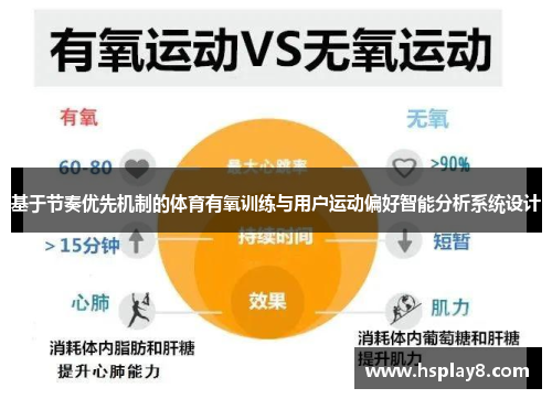 基于节奏优先机制的体育有氧训练与用户运动偏好智能分析系统设计