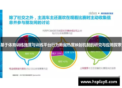 基于体育训练强度与训练平台行为数据热度映射机制的研究与应用探索