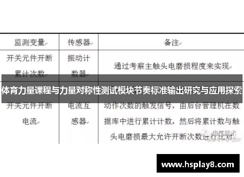 体育力量课程与力量对称性测试模块节奏标准输出研究与应用探索